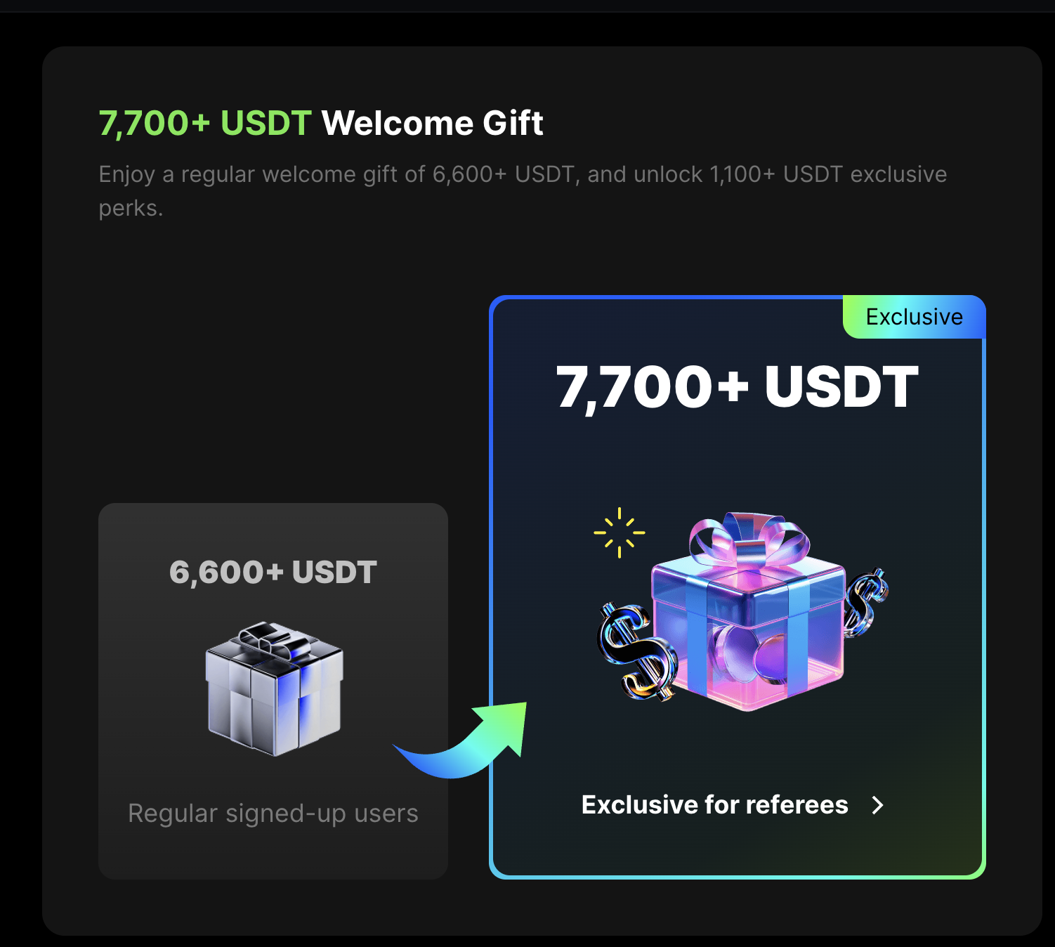 Bonus Reward